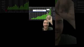 This automated trading bot made over 100% in live returns