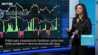 BITCOIN'DE 60.800 VE ALTCOINLERDE HAFİF SATIŞLAR OLABİLİR