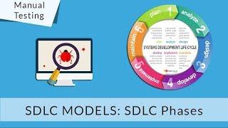 Software Development Life Cycle | SDLC Phases explained in detail for beginners