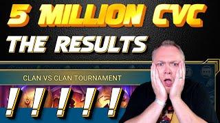 Was I able to actually pull off 5 MILLION CvC Points!!??  Raid: Shadow Legends