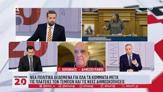 Γ. Κορωναίος: Από το κακό στο χειρότερο η δημοτικότητα Μητσοτάκη - Δημοσκοπικός κατήφορος