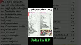 AP government jobs