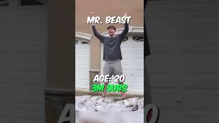 The Evolution of Mr. Beast#shorts