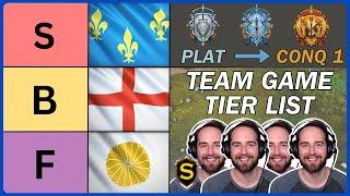 The Strongest Civs In TEAM GAMES In Platinum To Low Conqueror | AoE4 Team Games Tier List