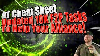 Alliance Tournament Cheat Sheet | BlueMando's 10K F2P List For Star Trek Fleet Command Players