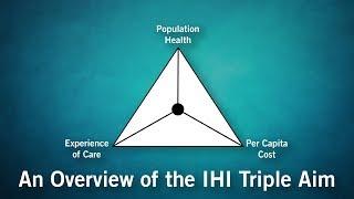 An Overview of the IHI Triple Aim