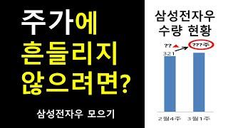 주가에 흔들리지 않으려면? | 삼성전자우 장기투자 수량, 계좌공개