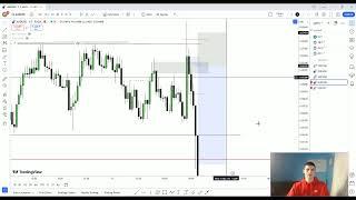 Trading Forex - Am facut +801$  intr-o ora la 19 ani - Trade Review