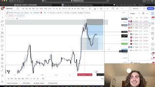 $27k Profit GBPUSD Trade Recap