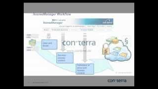 license.manager Webinar Part 1: Introduction and theory