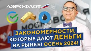 Трейдерский сезон ОТКРЫТ! Ищем торговые СИГНАЛЫ! Алексей «Шеф» по Дилингу XELIUS