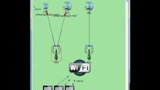 wifi | omnet++ projects