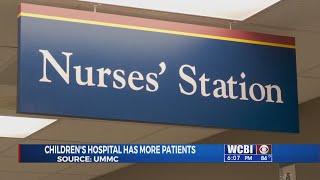 UMMC NEWS 082021