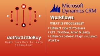 Processes - Part 1 | What is Workflow in Dynamics? | Plugin vs Workflow | Dynamics CRM 365