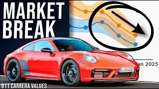 Warning | The Porsche 911 Carrera Market Finally Broke