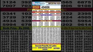 #punjab #state #lottery #lohri #bumper #2023 #dearlotteryresult #result #shorts