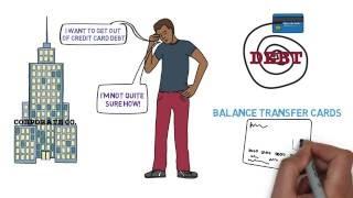 How to Get Out of Credit Card Debt: The Basics (Debt Management 2/4)