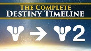 The Complete Story of Destiny - [Timeline & Lore Explained]