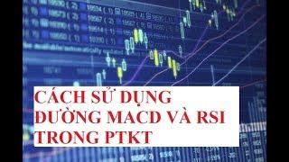 Cách sử dụng đường MACD và RSI trong phân tích chứng khoán