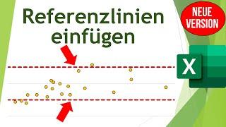 Referenzlinien in Excel-Diagrammen (Überarbeitetes Video)