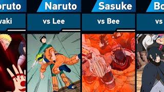 Who Defeated Naruto and Sasuke?