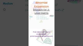 Binomial Exapnsion | Medium-Level Difficulty | A-Level Maths