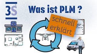 Was ist PLM?