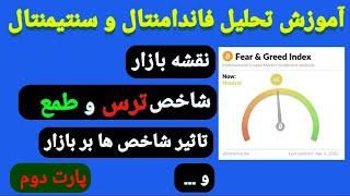 آموزش تحلیل فاندامنتال و سنتیمنتال | شاخص ترس و طمع ، نقشه بازار | ترید به سبک کروکدیل 