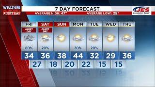 Southwest, Central Virginia Weather | 5 p.m. - Jan. 9, 2025