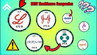 Top Healthcare Stocks to Watch in 2024  | AbbVie, Amgen, Bristol-Myers & Zoetis Analysis!