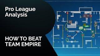 Pro League Analysis | How to beat Team Empire | G2 vs Team Empire