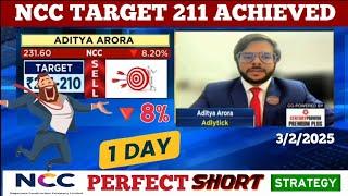 NCC dipped 8% to 211 |️Adlytick PERFECT Short Strategy| Aditya Arora on ET Now | 3 February 2025