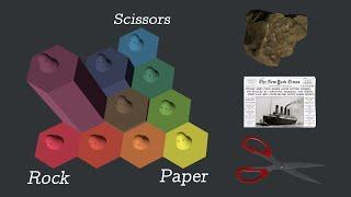 Simulating the Evolution of Rock, Paper, Scissors