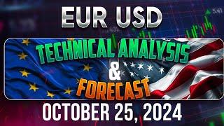 Latest EURUSD Forecast and Technical Analysis for October 25, 2024