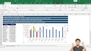 Como fazer gráfico de coluna no Excel - Passo a Passo completo