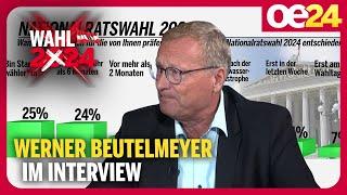 Werner Beutelmeyer im Interview | Nationalratswahl 2024