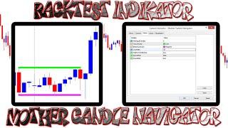 Backtest Indikator "Mother Candle Navigator" | Watch and Learn