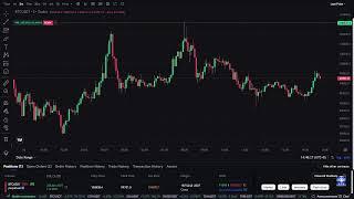 LIVE - Bitcoin Perpetual Futures Trading