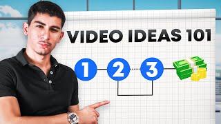 How To Come Up With YouTube Video Ideas That Get Clients (Lazy Way)