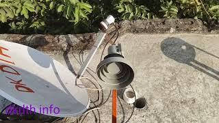 laosat128°e latest update 2fit dish channel list