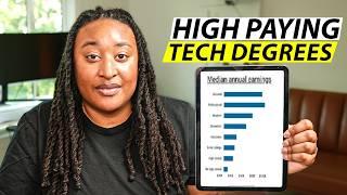 The Best College Majors To Get A Job In The Tech Industry (2024)