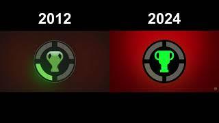 Game Theory Intro Comparison! (2012 VS 2024)