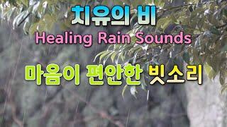 Rain sounds for a comfortable sleep / Rain sounds for insomnia and tinnitus treatment