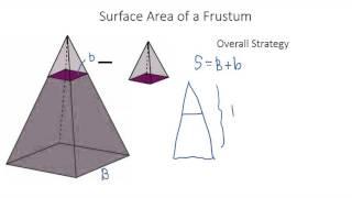 Pyramid Frustum