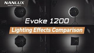 Evoke 1200 Lighting Effects Comparison