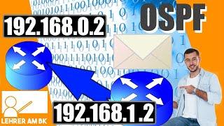 OSPF - Link State Routing. Einfach erklärt.