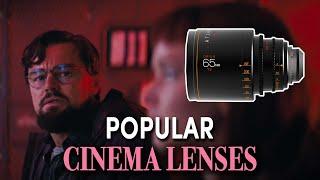 The Most Popular Cinema Lenses (Part 4): Panavision, Tokina, Atlas, Canon