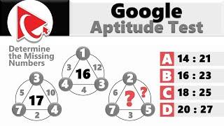 How to Pass Google Hiring Aptitude Test