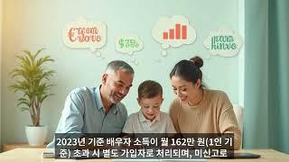 은퇴 후 건강보험료 반값으로 줄이는 비법! 지역가입자 전환 신고 꿀팁 대공개