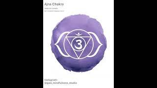 Ajna Chakra , SixthChakra /چاکرای آجنا ، چاکرای ششم